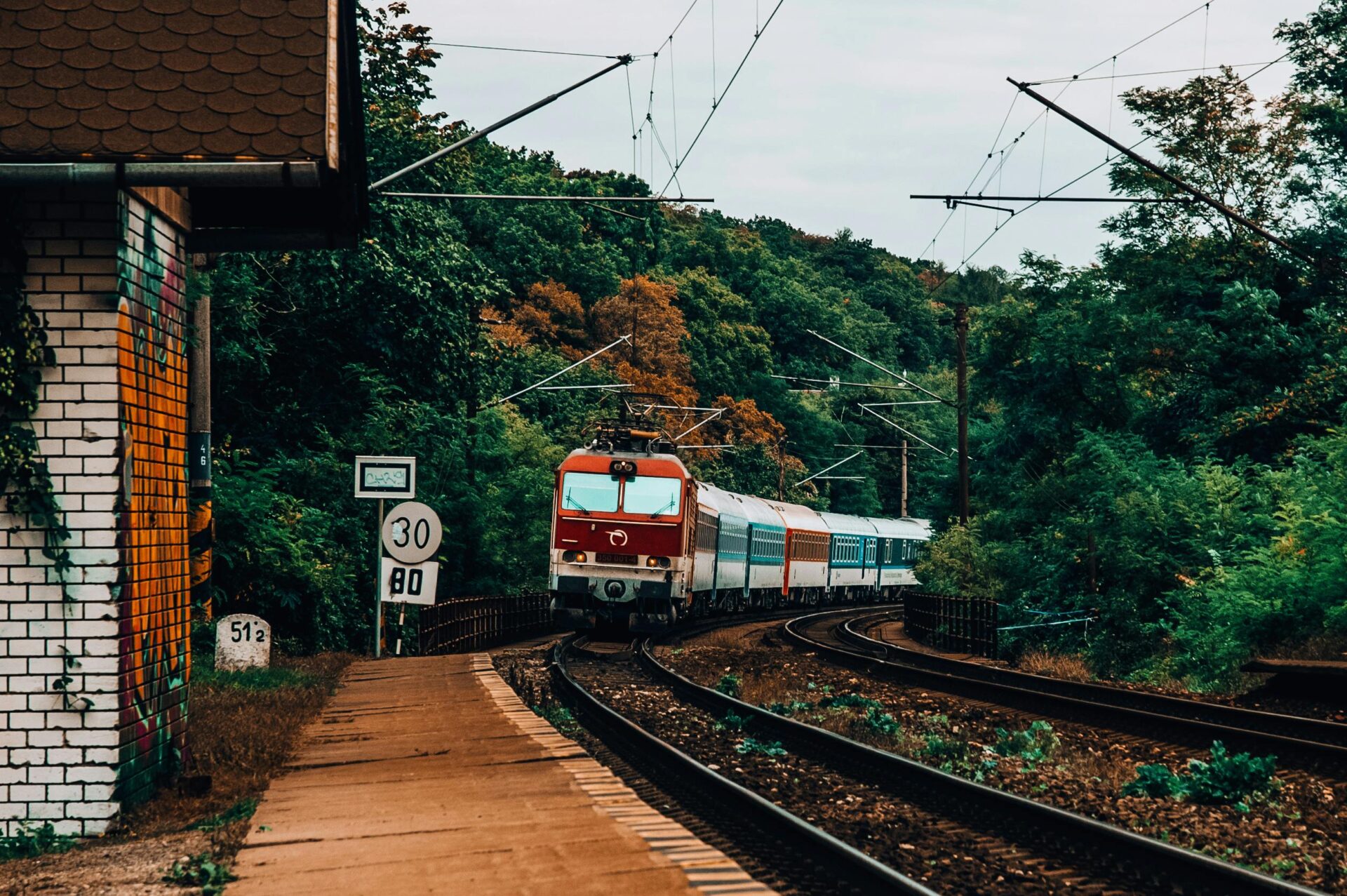 Viagem de trem na Europa: 22 principais sites da Europa (viagem de trem na Europa)