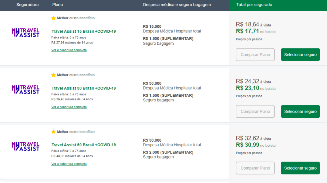 Exemplo de cotação do Seguro Viagem